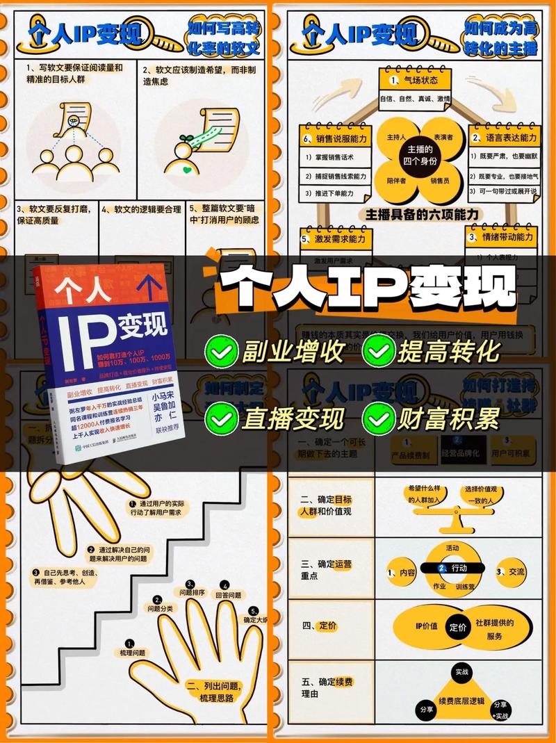 为什么自媒体人要打造个人IP「我们为什么要建网站」 必应SEO 为什么自媒体人要打造个人IP「我们为什么要建网站」 为什么自媒体人要打造个人IP「我们为什么要建网站」 必应SEO