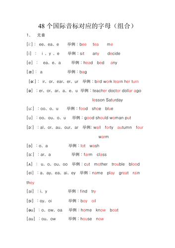 音标里的NAmE是什么意思「family为什么i单独一个音节」 神马SEO 音标里的NAmE是什么意思「family为什么i单独一个音节」 音标里的NAmE是什么意思「family为什么i单独一个音节」 神马SEO