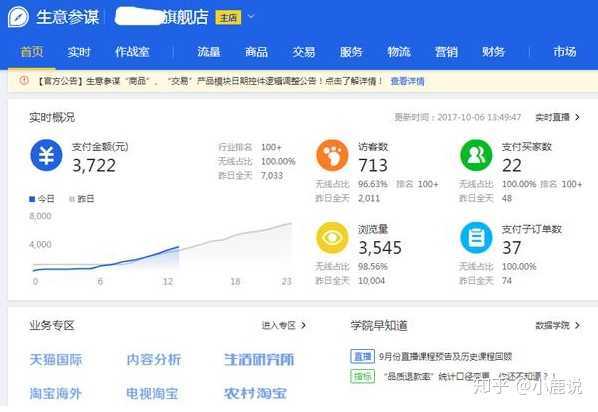 淘宝,我的商品排名不定?为什么一会排前面一会后面,什么规律啊「网站为什么排名靠后呢」 必应SEO 淘宝,我的商品排名不定?为什么一会排前面一会后面,什么规律啊「网站为什么排名靠后呢」 淘宝,我的商品排名不定?为什么一会排前面一会后面,什么规律啊「网站为什么排名靠后呢」 必应SEO