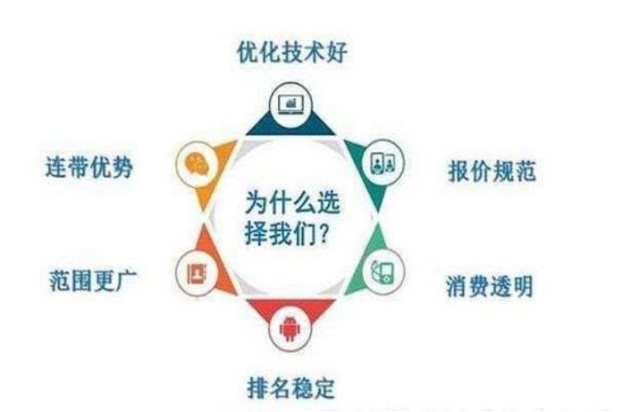 个人或企业为什么要做网络营销「企业为什么做自己的网站呢」 GoogleSEO 个人或企业为什么要做网络营销「企业为什么做自己的网站呢」 个人或企业为什么要做网络营销「企业为什么做自己的网站呢」 GoogleSEO
