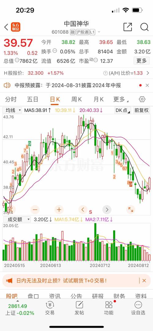 小盘股为何总受股民亲睐?是因为占比权重高吗还是送股空间广阔「为什么权重高没有播放量」 百度SEO 小盘股为何总受股民亲睐?是因为占比权重高吗还是送股空间广阔「为什么权重高没有播放量」 小盘股为何总受股民亲睐?是因为占比权重高吗还是送股空间广阔「为什么权重高没有播放量」 百度SEO