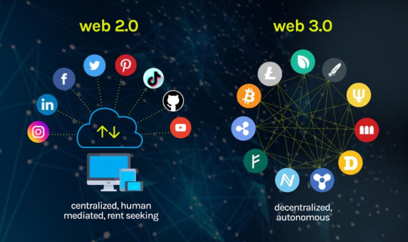 web能做什么工作「腾讯为什么加入万维网络」 搜狗SEO web能做什么工作「腾讯为什么加入万维网络」 web能做什么工作「腾讯为什么加入万维网络」 搜狗SEO