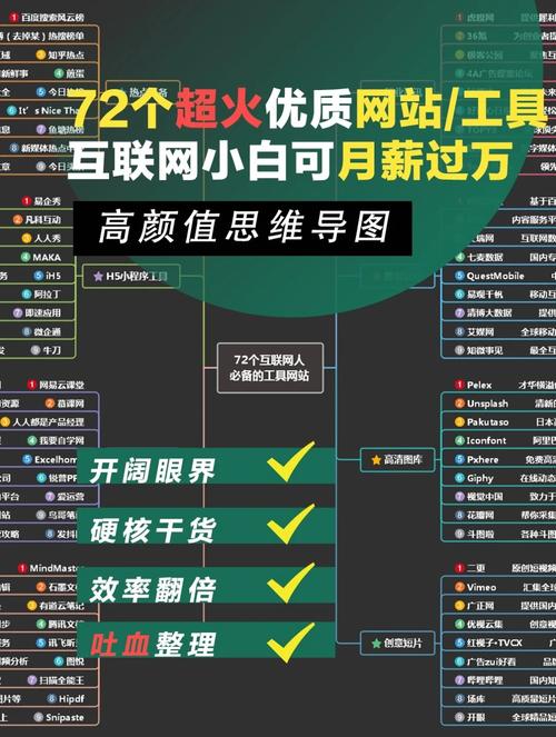 为什么互联网现在很火「企业 为什么要 网站登录」 为什么互联网现在很火「企业 为什么要 网站登录」 GoogleSEO