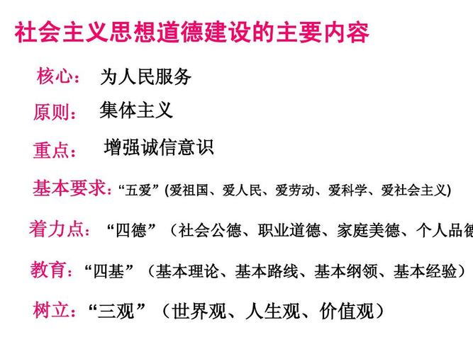 人为什么要传承道德「为什么要维护好点工作」 GoogleSEO 人为什么要传承道德「为什么要维护好点工作」 人为什么要传承道德「为什么要维护好点工作」 GoogleSEO