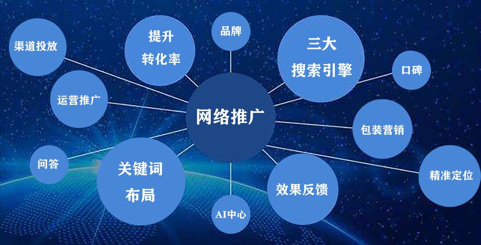 为什么大学要求学生参加互联网「为什么要进行网络规划?」 搜狗SEO 为什么大学要求学生参加互联网「为什么要进行网络规划?」 为什么大学要求学生参加互联网「为什么要进行网络规划?」 搜狗SEO