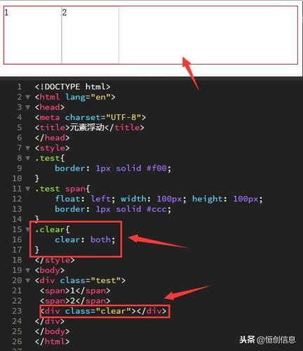 html如何使图片浮动至段落的左边或右边「css为什么要清理浮动图片」 神马SEO html如何使图片浮动至段落的左边或右边「css为什么要清理浮动图片」 html如何使图片浮动至段落的左边或右边「css为什么要清理浮动图片」 神马SEO
