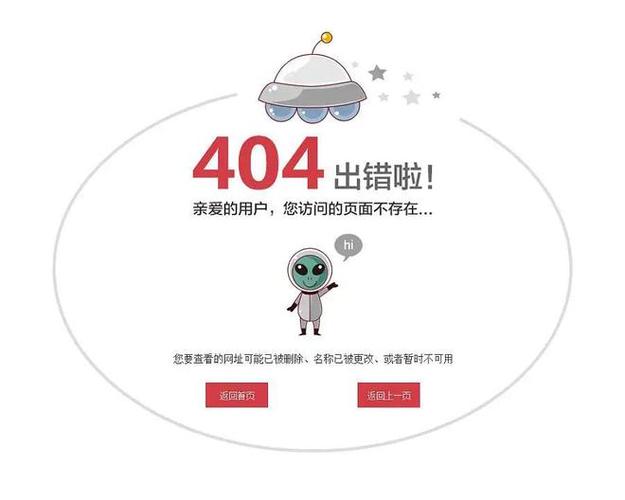 网页显示404是什么意思「为什么网页403」 GoogleSEO 网页显示404是什么意思「为什么网页403」 网页显示404是什么意思「为什么网页403」 GoogleSEO