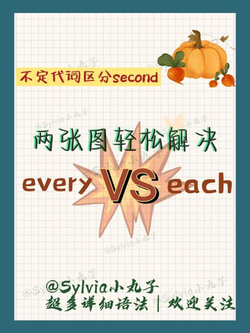 “each”和“each of”的区别是什么「each girl后面用单数还是复数」 神马SEO “each”和“each of”的区别是什么「each girl后面用单数还是复数」 “each”和“each of”的区别是什么「each girl后面用单数还是复数」 神马SEO