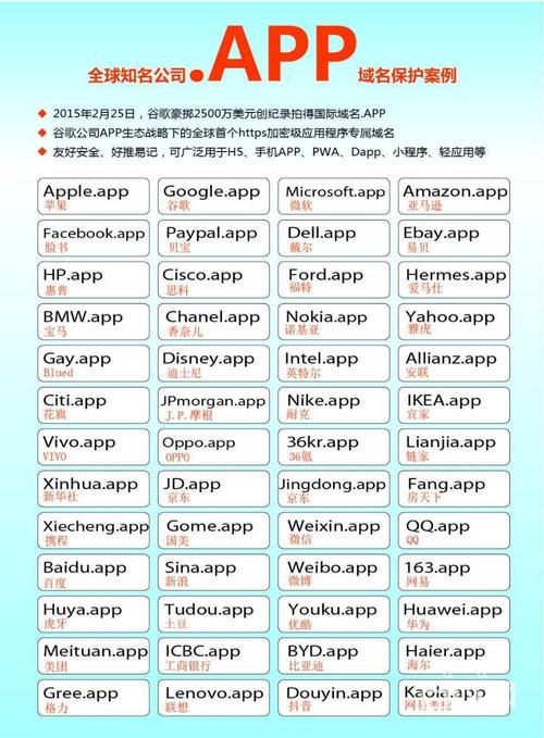 域名转让是什么意思「域名为什么要转移数据」 必应SEO 域名转让是什么意思「域名为什么要转移数据」 域名转让是什么意思「域名为什么要转移数据」 必应SEO
