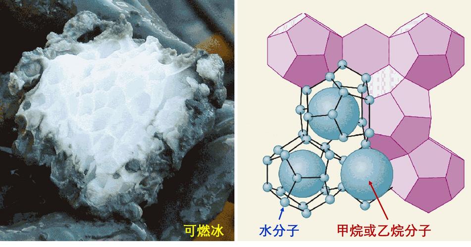 ch4cooh化学名字叫什么「为什么可燃冰是低碳燃料呢」 必应SEO ch4cooh化学名字叫什么「为什么可燃冰是低碳燃料呢」 ch4cooh化学名字叫什么「为什么可燃冰是低碳燃料呢」 必应SEO