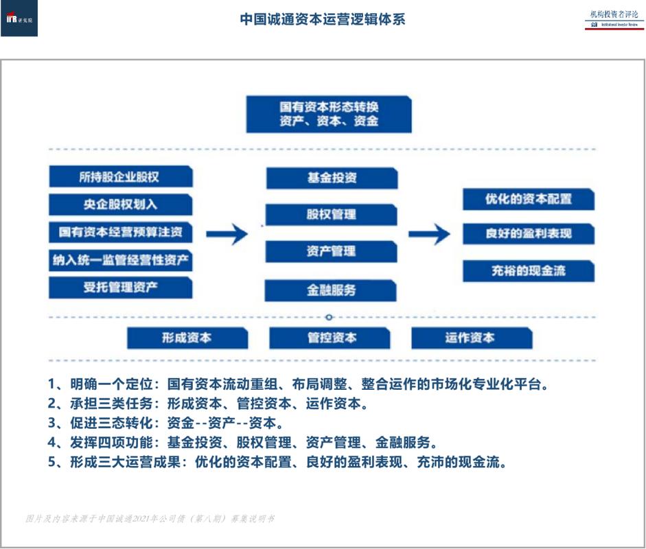 为何有些企业归投资公司运营,有哪些优点或好处呢「为什么做企业运营呢」 必应SEO 为何有些企业归投资公司运营,有哪些优点或好处呢「为什么做企业运营呢」 为何有些企业归投资公司运营,有哪些优点或好处呢「为什么做企业运营呢」 必应SEO