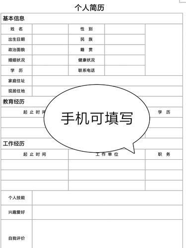 你会愿意付费去买一些PPT，个人简历模板嘛？为什么「网站模板为什么要收费呢」 你会愿意付费去买一些PPT，个人简历模板嘛？为什么「网站模板为什么要收费呢」 搜狗SEO