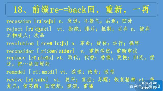 前缀词“re”什么意思「re表示再次的单词」 百度SEO 前缀词“re”什么意思「re表示再次的单词」 前缀词“re”什么意思「re表示再次的单词」 百度SEO