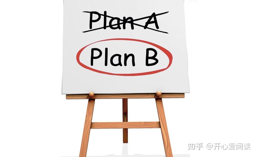 plan和decision的区别「plan有进行时吗」 plan和decision的区别「plan有进行时吗」 百度SEO