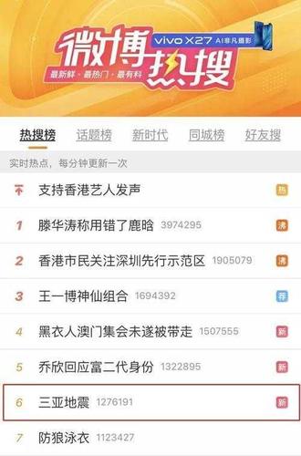 微博热门体是什么意思「为什么发个微博上热门了呢」 必应SEO 微博热门体是什么意思「为什么发个微博上热门了呢」 微博热门体是什么意思「为什么发个微博上热门了呢」 必应SEO