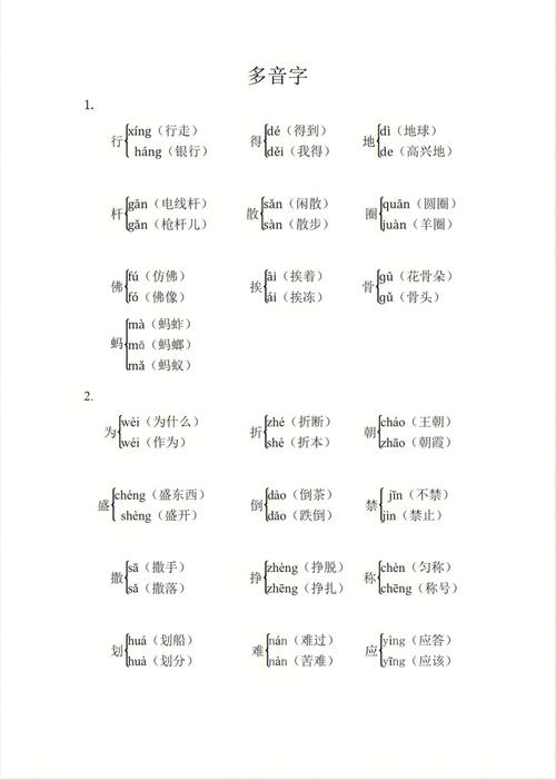 现在的多音字都取消了吗「为什么不废除多音字的原因」 现在的多音字都取消了吗「为什么不废除多音字的原因」 搜狗SEO