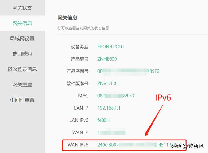 路由器开通ipv6是怎么回事「网站为什么要升级到ipv6呢」 路由器开通ipv6是怎么回事「网站为什么要升级到ipv6呢」 搜狗SEO