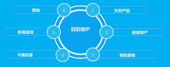 非常时期,线上授课的目的是什么「为什么要做线上营销推广呢」 百度SEO 非常时期,线上授课的目的是什么「为什么要做线上营销推广呢」 非常时期,线上授课的目的是什么「为什么要做线上营销推广呢」 百度SEO