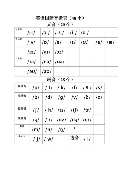 bn中间可以加什么字母「billion音标怎么读」 GoogleSEO bn中间可以加什么字母「billion音标怎么读」 bn中间可以加什么字母「billion音标怎么读」 GoogleSEO
