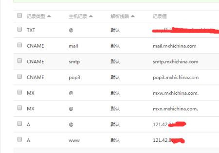 在企业Web网站的创建中,企业不需要专门申请IP地址和域名的方式是( ). A.自己建设和管理B.使用服务器托管「为什么需要网站」 百度SEO 在企业Web网站的创建中,企业不需要专门申请IP地址和域名的方式是( ). A.自己建设和管理B.使用服务器托管「为什么需要网站」 在企业Web网站的创建中,企业不需要专门申请IP地址和域名的方式是( ). A.自己建设和管理B.使用服务器托管「为什么需要网站」 百度SEO