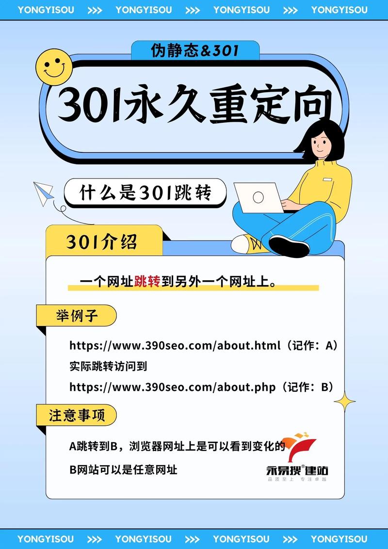 做伪静态网站的优势是什么呢「伪静态和静态哪个容易被收录」 GoogleSEO 做伪静态网站的优势是什么呢「伪静态和静态哪个容易被收录」 做伪静态网站的优势是什么呢「伪静态和静态哪个容易被收录」 GoogleSEO