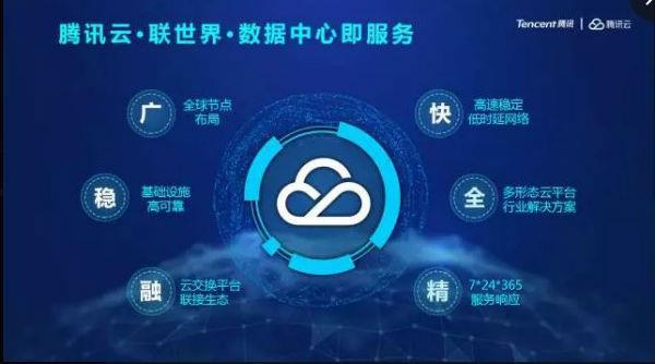 西安哪家服务器比较好,智云优创怎能样「优创网站为什么不能用了呢」 神马SEO 西安哪家服务器比较好,智云优创怎能样「优创网站为什么不能用了呢」 西安哪家服务器比较好,智云优创怎能样「优创网站为什么不能用了呢」 神马SEO