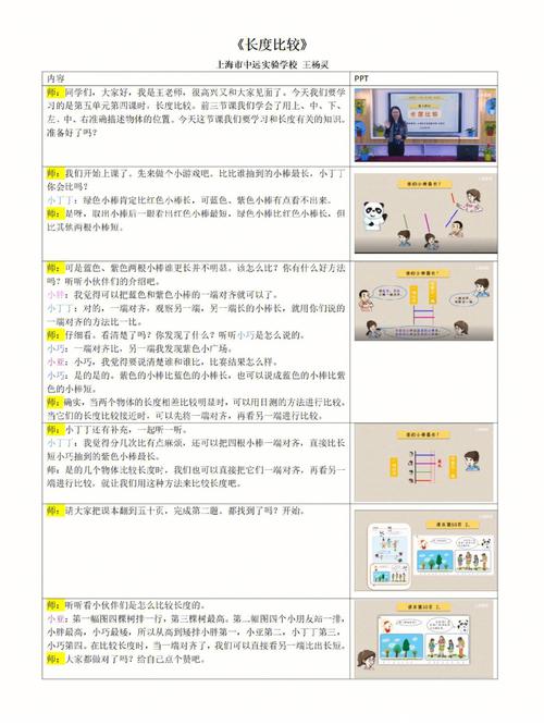 空中课堂的介绍「空中课堂怎么没了」 神马SEO 空中课堂的介绍「空中课堂怎么没了」 空中课堂的介绍「空中课堂怎么没了」 神马SEO