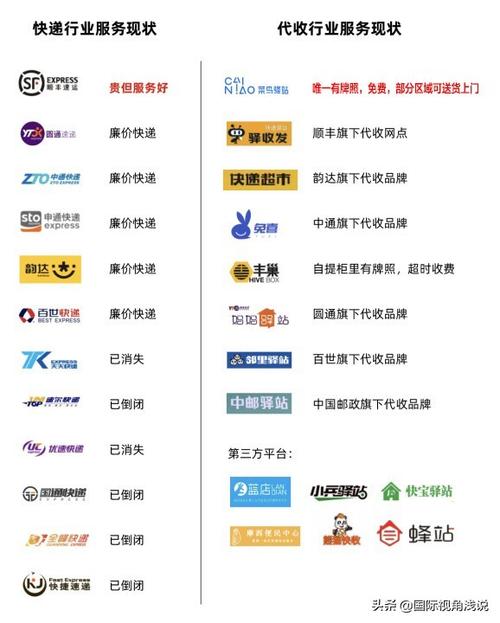 新网跟万网在服务上有什么区别「万网域名为什么转新网名」 神马SEO 新网跟万网在服务上有什么区别「万网域名为什么转新网名」 新网跟万网在服务上有什么区别「万网域名为什么转新网名」 神马SEO