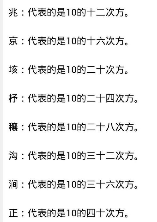 一百万包含多少个十万「十万个为什么 数学」 百度SEO 一百万包含多少个十万「十万个为什么 数学」 一百万包含多少个十万「十万个为什么 数学」 百度SEO