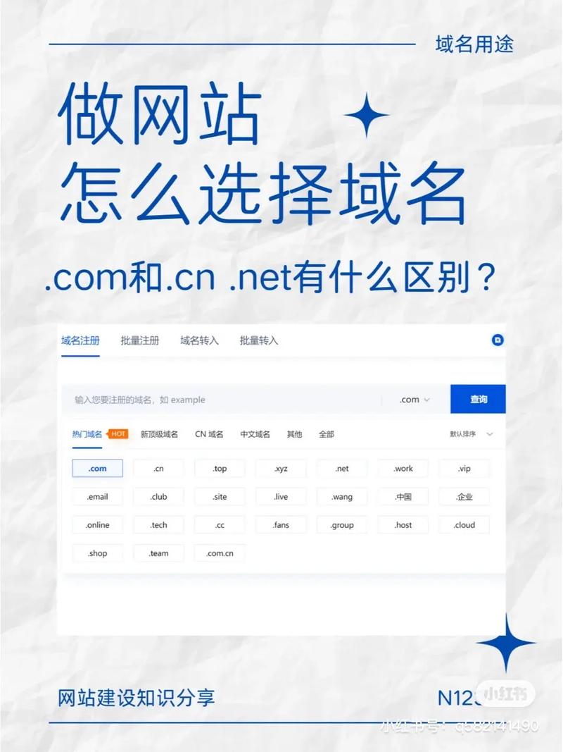 经常听别人说做网站!网站不是都要买个域名的吗?做网站意思是不是,设计那个网页「为什么选择网页设计这个课题」 搜狗SEO 经常听别人说做网站!网站不是都要买个域名的吗?做网站意思是不是,设计那个网页「为什么选择网页设计这个课题」 经常听别人说做网站!网站不是都要买个域名的吗?做网站意思是不是,设计那个网页「为什么选择网页设计这个课题」 搜狗SEO