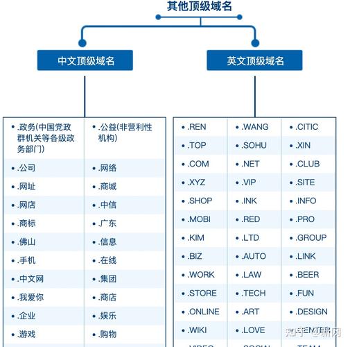 什么叫域名「为什么要设计域名呢」 神马SEO 什么叫域名「为什么要设计域名呢」 什么叫域名「为什么要设计域名呢」 神马SEO