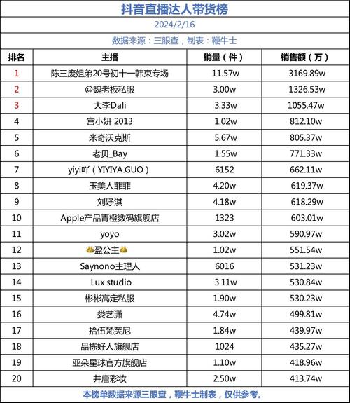 一个公司销售特别多正常吗「为什么公司销售多呢」 神马SEO 一个公司销售特别多正常吗「为什么公司销售多呢」 一个公司销售特别多正常吗「为什么公司销售多呢」 神马SEO