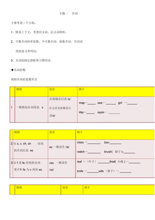 transportation是可数名词吗「welcome是可数名词还是不可数名词」 搜狗SEO transportation是可数名词吗「welcome是可数名词还是不可数名词」 transportation是可数名词吗「welcome是可数名词还是不可数名词」 搜狗SEO