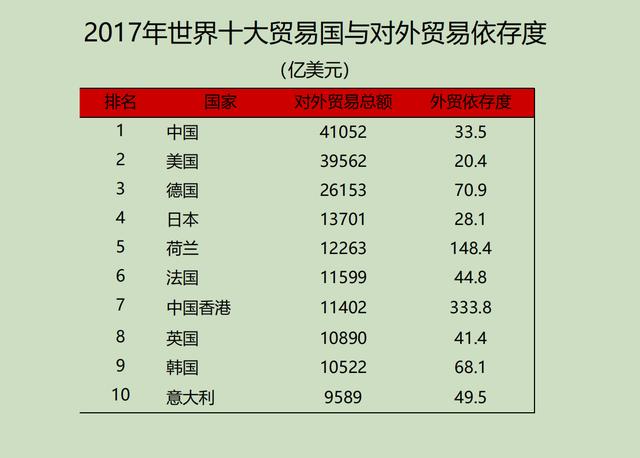 什么是外贸国企「为什么外贸都是小公司呢」 百度SEO 什么是外贸国企「为什么外贸都是小公司呢」 什么是外贸国企「为什么外贸都是小公司呢」 百度SEO
