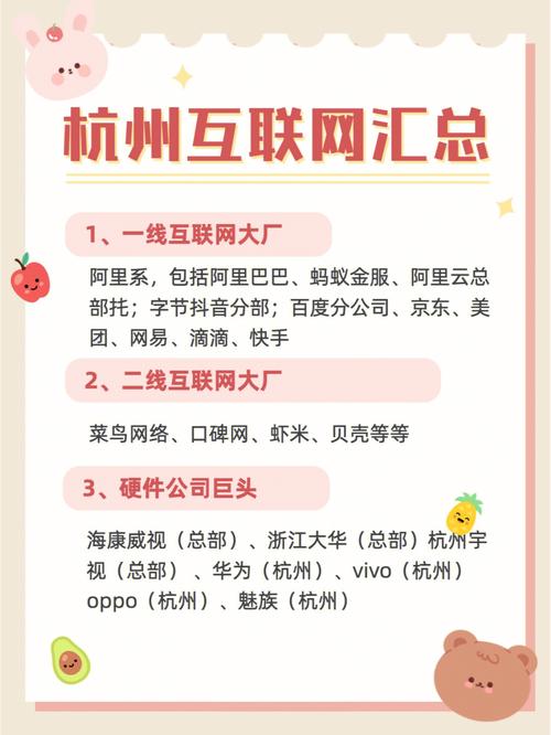 为什么知名的互联网公司,大多在北京设立总部「杭州互联网公司为什么那么多」 GoogleSEO 为什么知名的互联网公司,大多在北京设立总部「杭州互联网公司为什么那么多」 为什么知名的互联网公司,大多在北京设立总部「杭州互联网公司为什么那么多」 GoogleSEO