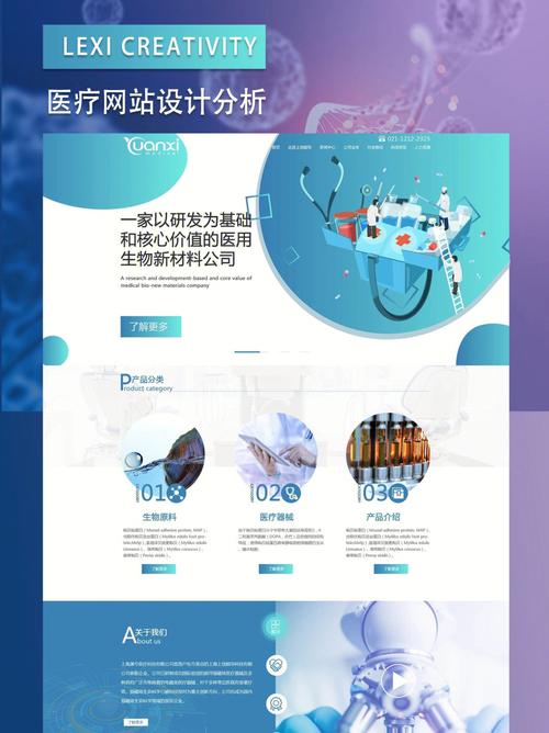医疗行业怎么做新媒体有效啊「医药行业为什么要做网站呢」 医疗行业怎么做新媒体有效啊「医药行业为什么要做网站呢」 神马SEO