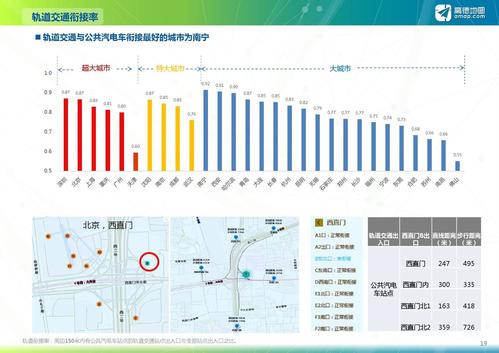 公共交通网络有哪些「中国网站数量为什么会减少」 搜狗SEO 公共交通网络有哪些「中国网站数量为什么会减少」 公共交通网络有哪些「中国网站数量为什么会减少」 搜狗SEO