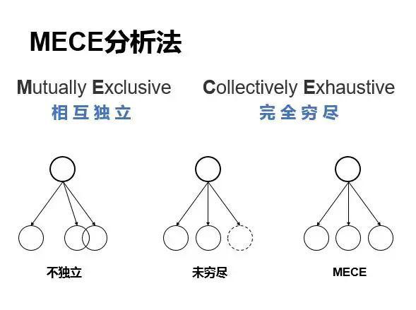 为什么要优化思维结构「为什么结构优化完空间群变了」 为什么要优化思维结构「为什么结构优化完空间群变了」 神马SEO