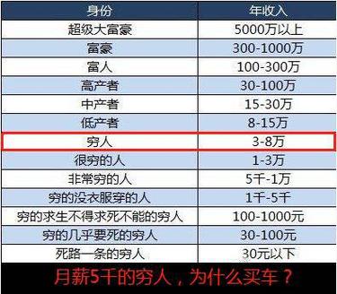 月薪一万手里有两万块,买什么车合适「宜家为什么不纳税了」 搜狗SEO 月薪一万手里有两万块,买什么车合适「宜家为什么不纳税了」 月薪一万手里有两万块,买什么车合适「宜家为什么不纳税了」 搜狗SEO