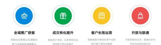 腾讯做的非常漂亮,它的商业模式是什么「公司为什么做网站运营」 神马SEO 腾讯做的非常漂亮,它的商业模式是什么「公司为什么做网站运营」 腾讯做的非常漂亮,它的商业模式是什么「公司为什么做网站运营」 神马SEO