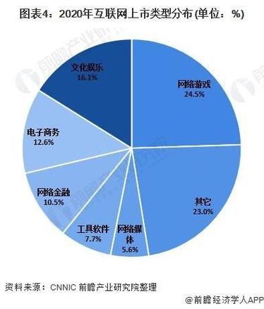 你认为企业发展靠什么「企业为什么要上网,企业上网做什么」 神马SEO 你认为企业发展靠什么「企业为什么要上网,企业上网做什么」 你认为企业发展靠什么「企业为什么要上网,企业上网做什么」 神马SEO