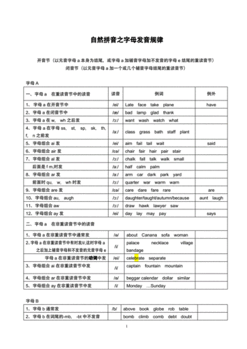 are怎么拆分「are为什么不是开音节词」 搜狗SEO are怎么拆分「are为什么不是开音节词」 are怎么拆分「are为什么不是开音节词」 搜狗SEO