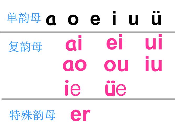 an遇到y为什么要变音「为什么韵母an发音有时不一样」 搜狗SEO an遇到y为什么要变音「为什么韵母an发音有时不一样」 an遇到y为什么要变音「为什么韵母an发音有时不一样」 搜狗SEO