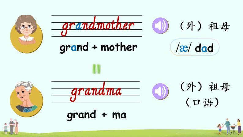 grandmother 什么时候大写「为什么grandpa要大写」 grandmother 什么时候大写「为什么grandpa要大写」 百度SEO
