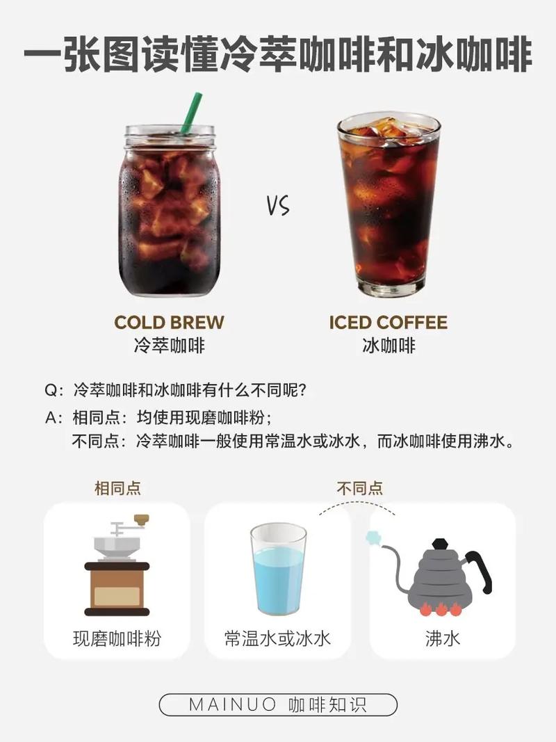 coffee和cold的o发音一样吗「cold中的o发什么音标」 搜狗SEO coffee和cold的o发音一样吗「cold中的o发什么音标」 coffee和cold的o发音一样吗「cold中的o发什么音标」 搜狗SEO