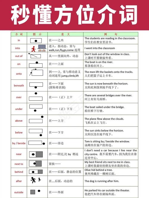 方式介词的定义「」 GoogleSEO 方式介词的定义「」 方式介词的定义「」 GoogleSEO