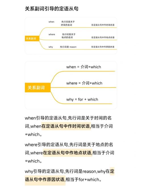 介词在从句句尾时,关系代词可以省略「为什么美国人会省略介词呢」 GoogleSEO 介词在从句句尾时,关系代词可以省略「为什么美国人会省略介词呢」 介词在从句句尾时,关系代词可以省略「为什么美国人会省略介词呢」 GoogleSEO