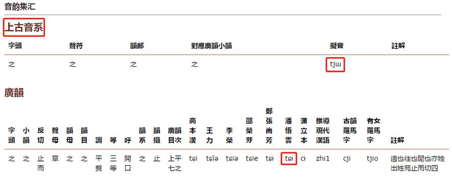 为什么粤语有自己的文字「香港为什么自治」 GoogleSEO 为什么粤语有自己的文字「香港为什么自治」 为什么粤语有自己的文字「香港为什么自治」 GoogleSEO