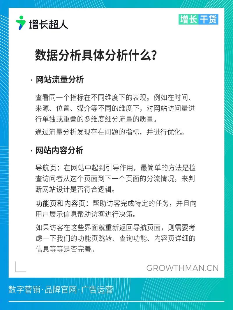 网站运营过程中,数据分析的重要性有什么「网站分析的重要意义」 百度SEO 网站运营过程中,数据分析的重要性有什么「网站分析的重要意义」 网站运营过程中,数据分析的重要性有什么「网站分析的重要意义」 百度SEO