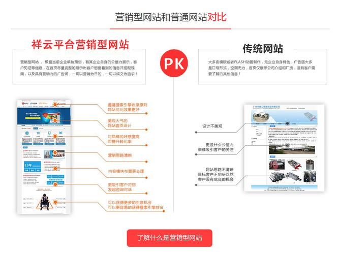 建设营销型网站好不好「为什么要建设营销型网站呢」 百度SEO 建设营销型网站好不好「为什么要建设营销型网站呢」 建设营销型网站好不好「为什么要建设营销型网站呢」 百度SEO